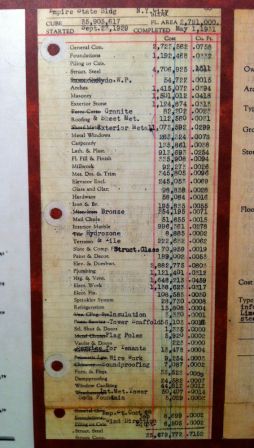 PresupuestoEmpireStateBuilding